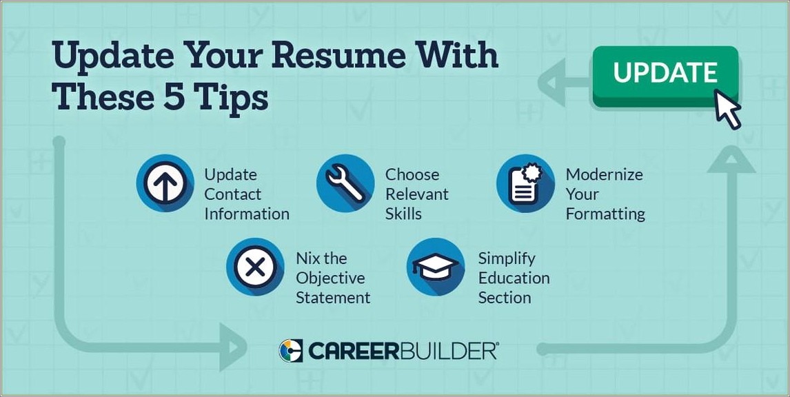 Best Ways To Update Your Resume