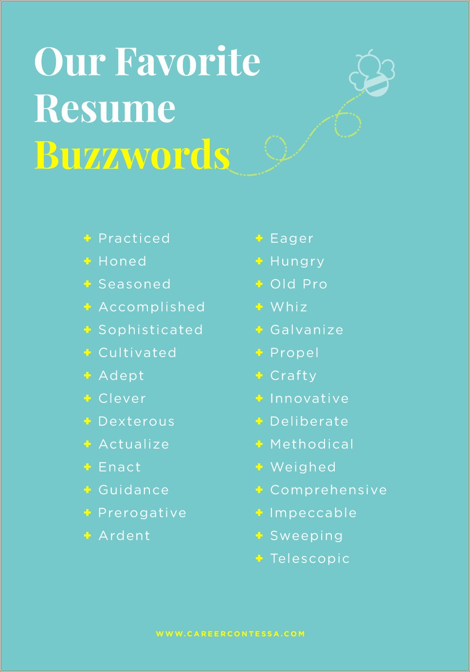 Best Words To Use In Resumes