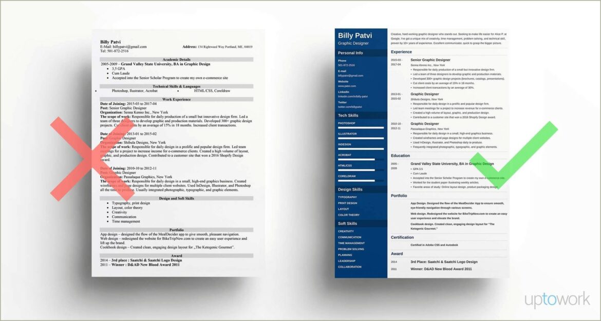 Better Examples Of Resume For Graphic Designer