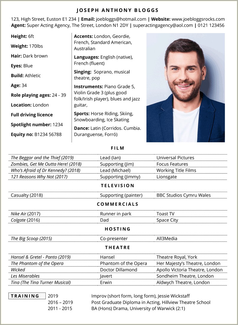 Better Word For Actor For Resume