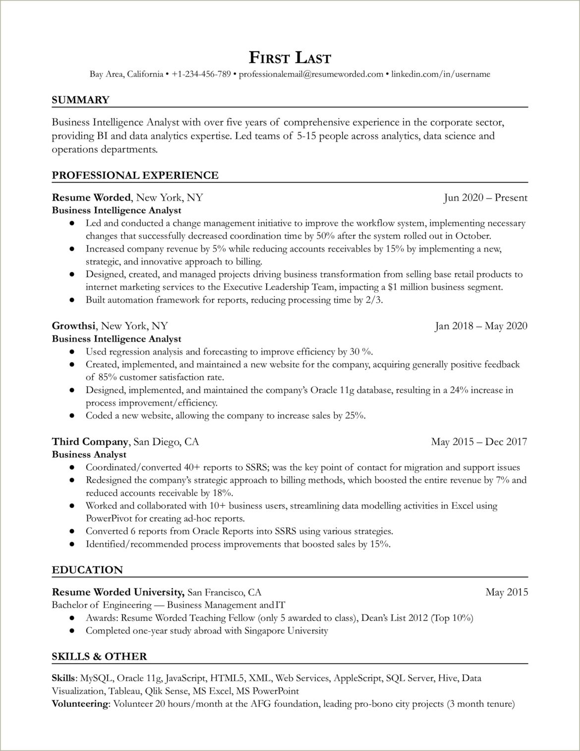 Bi And Data Warehouse Summary For Resume