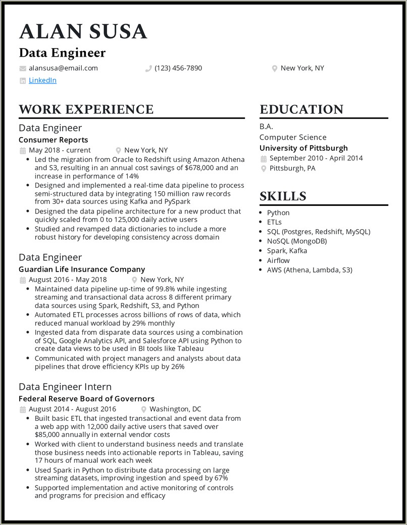 Big Data 2 Years Experience Resume