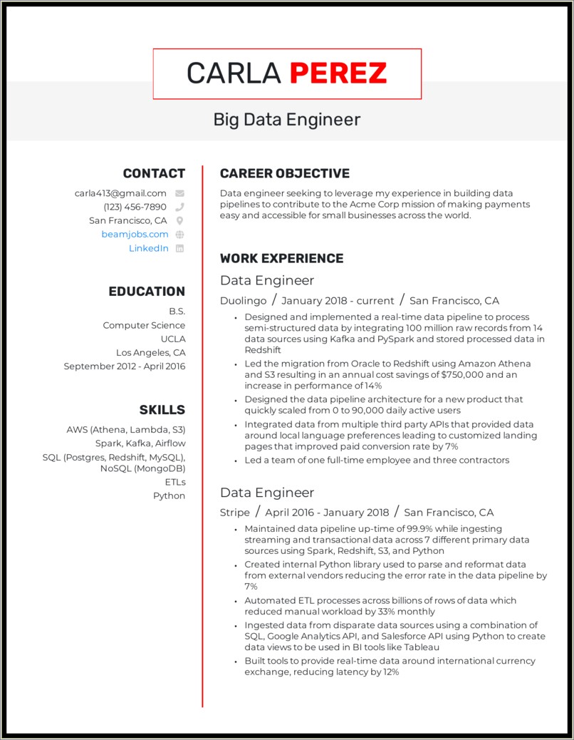 Big Data Aws Manager's Resume