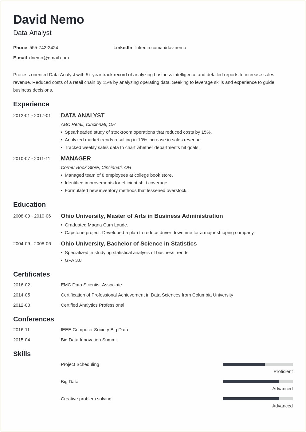 Big Data Resume With 0 Years Of Experience