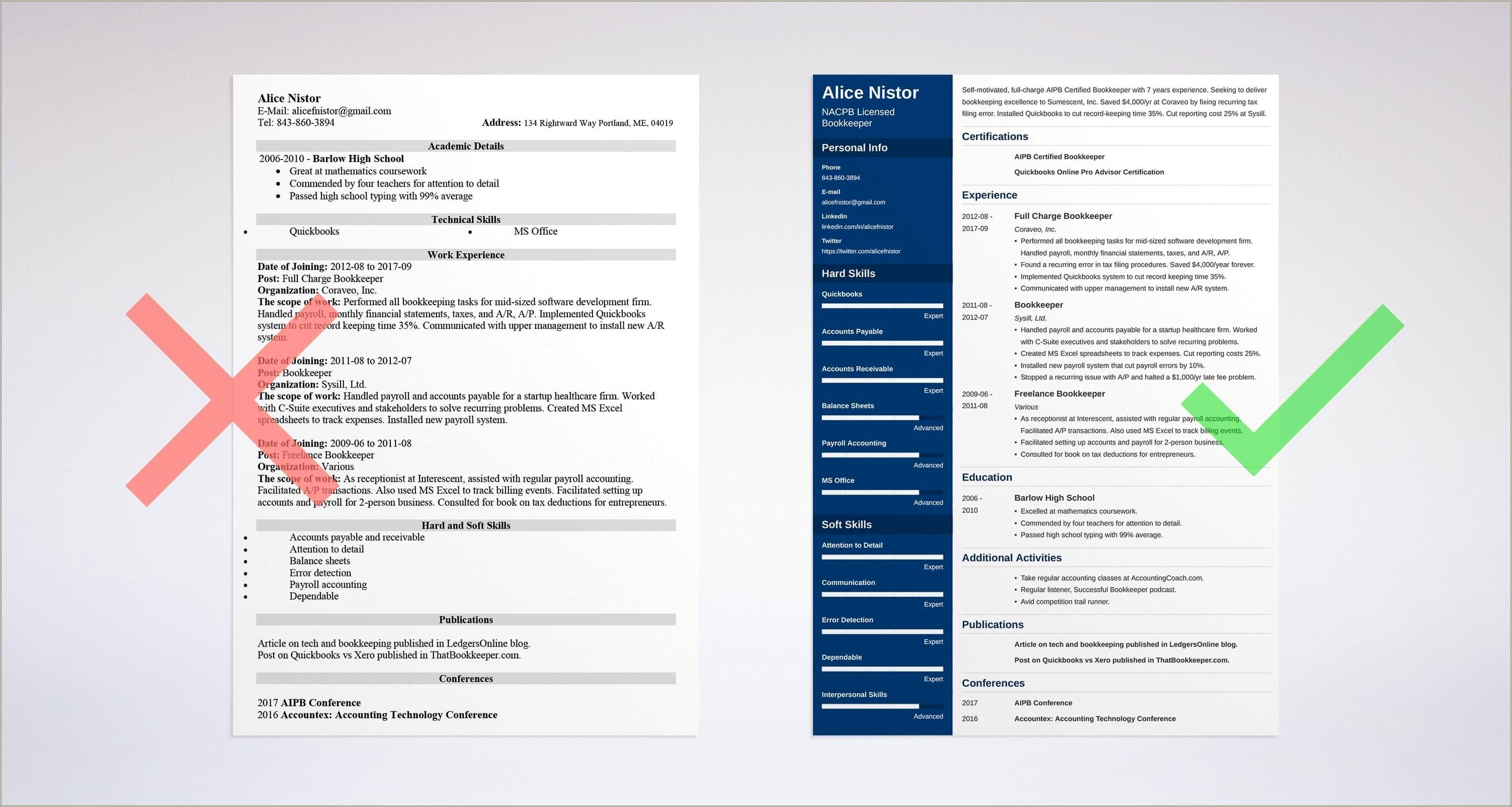 Bookkeeper Resume Objectives Resume Sample Livecareerlivecareer