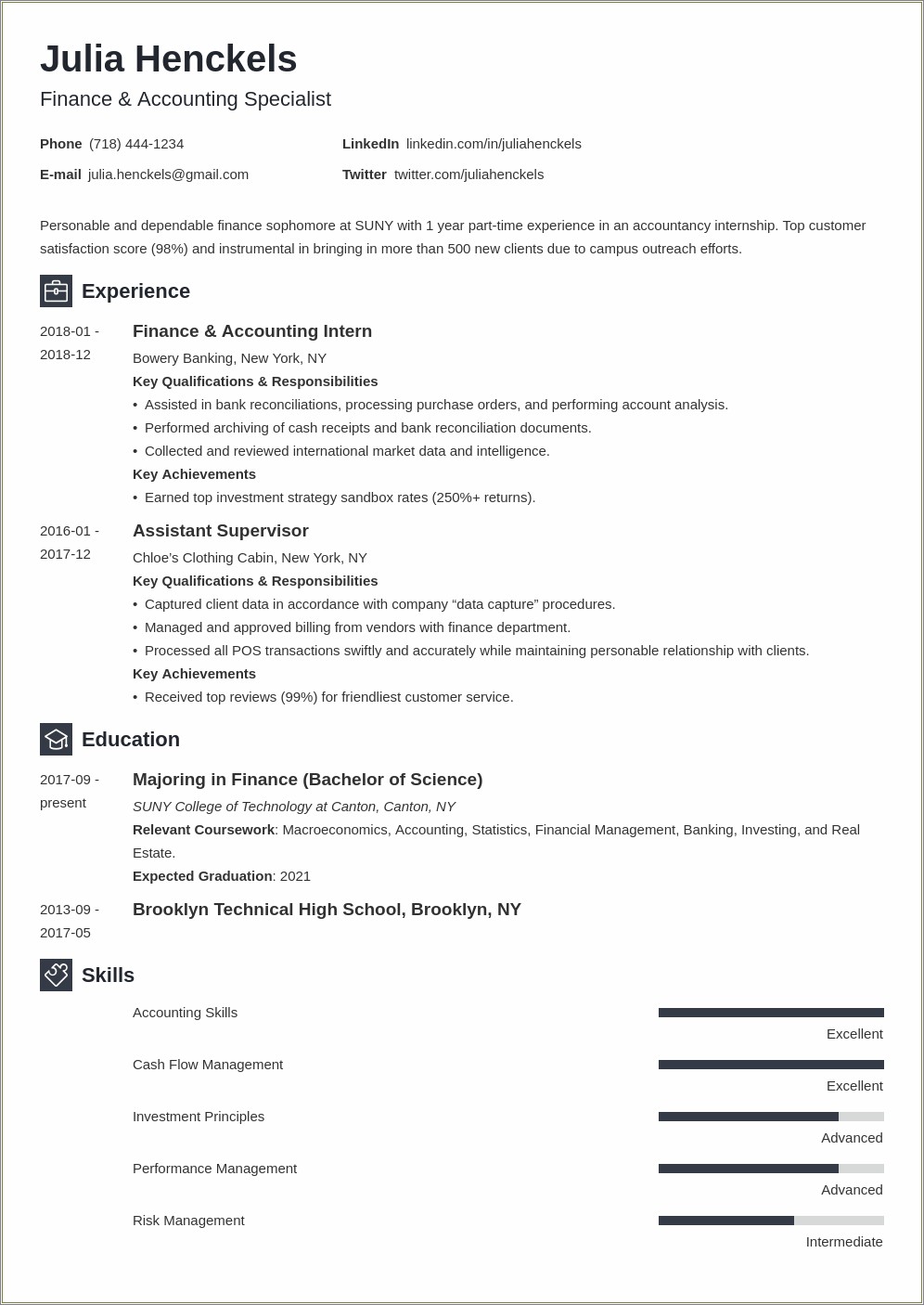 Brief Description About Uncc College Student For Resume