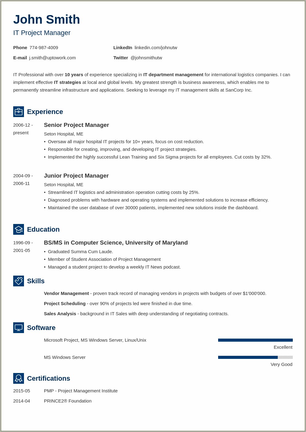 Bs And Ms Degree Summary Of Qualifications Resume