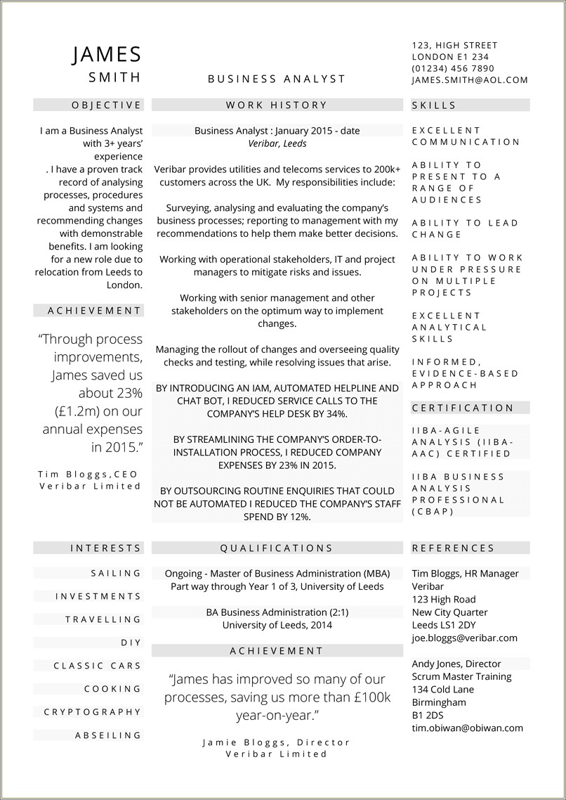 Business Analyst Resume Sample Free Download