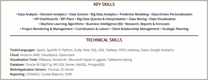 Business Analyst With Hadoop Experince Sample Resume