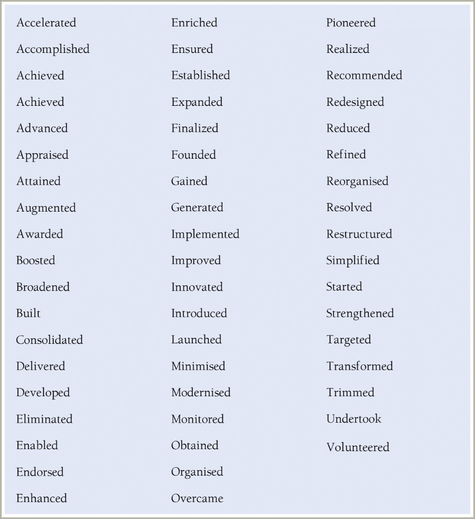 Buzz Words To Include On A Resume
