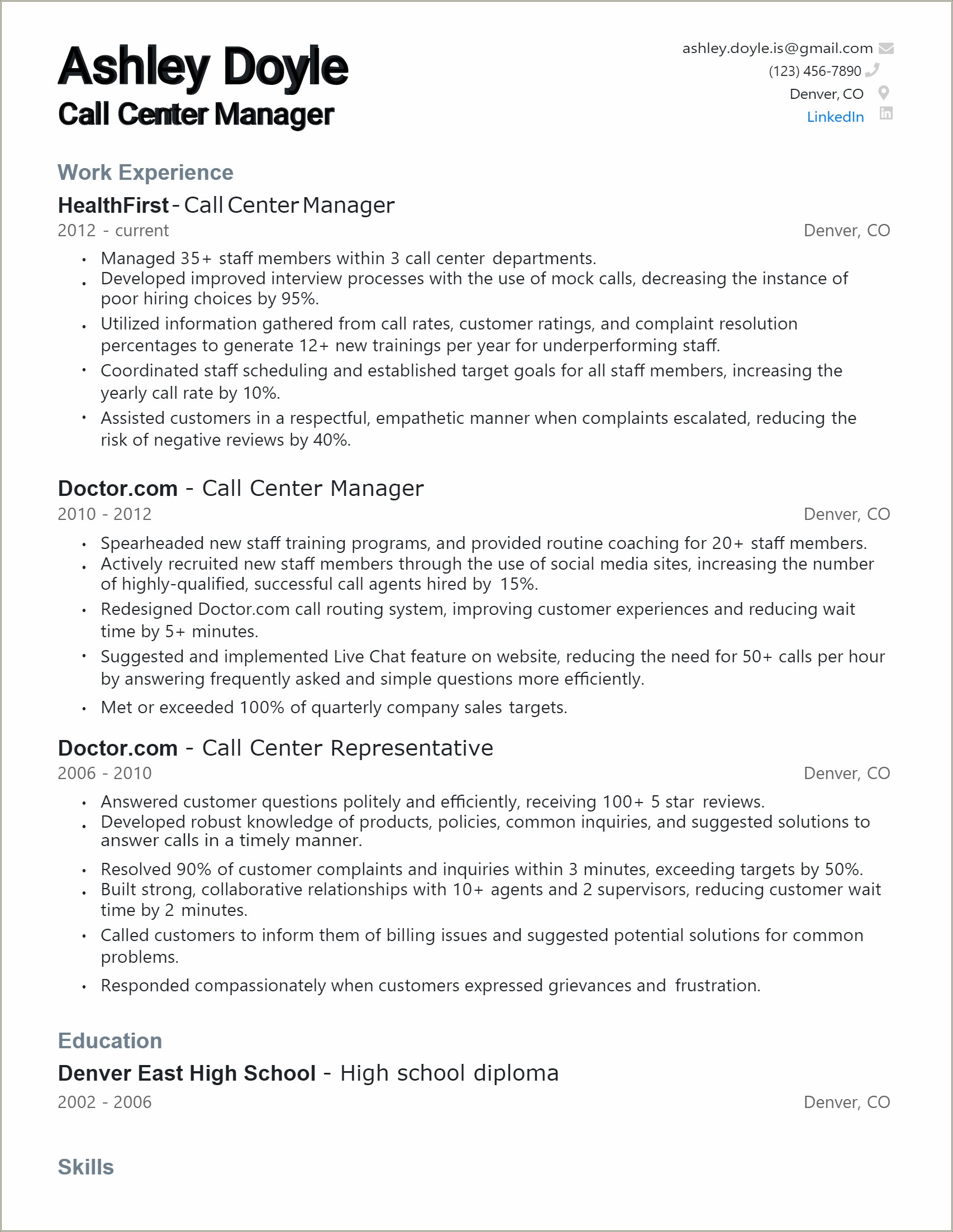 Call Center Executive Resume Free Download