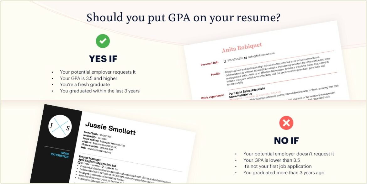 Can You Put 4.0 On Resumer