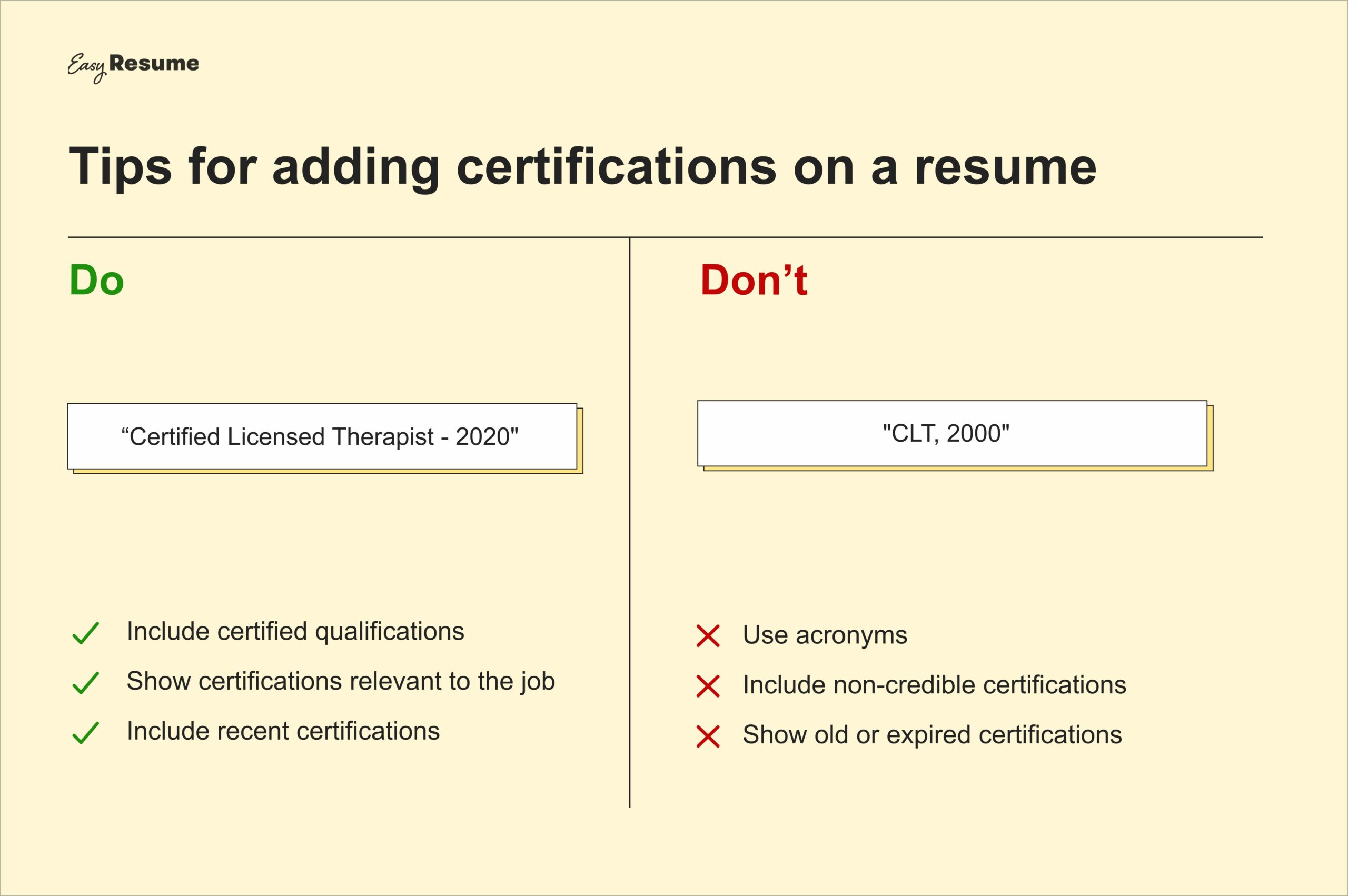 Can You Put Coursera On Your Resume