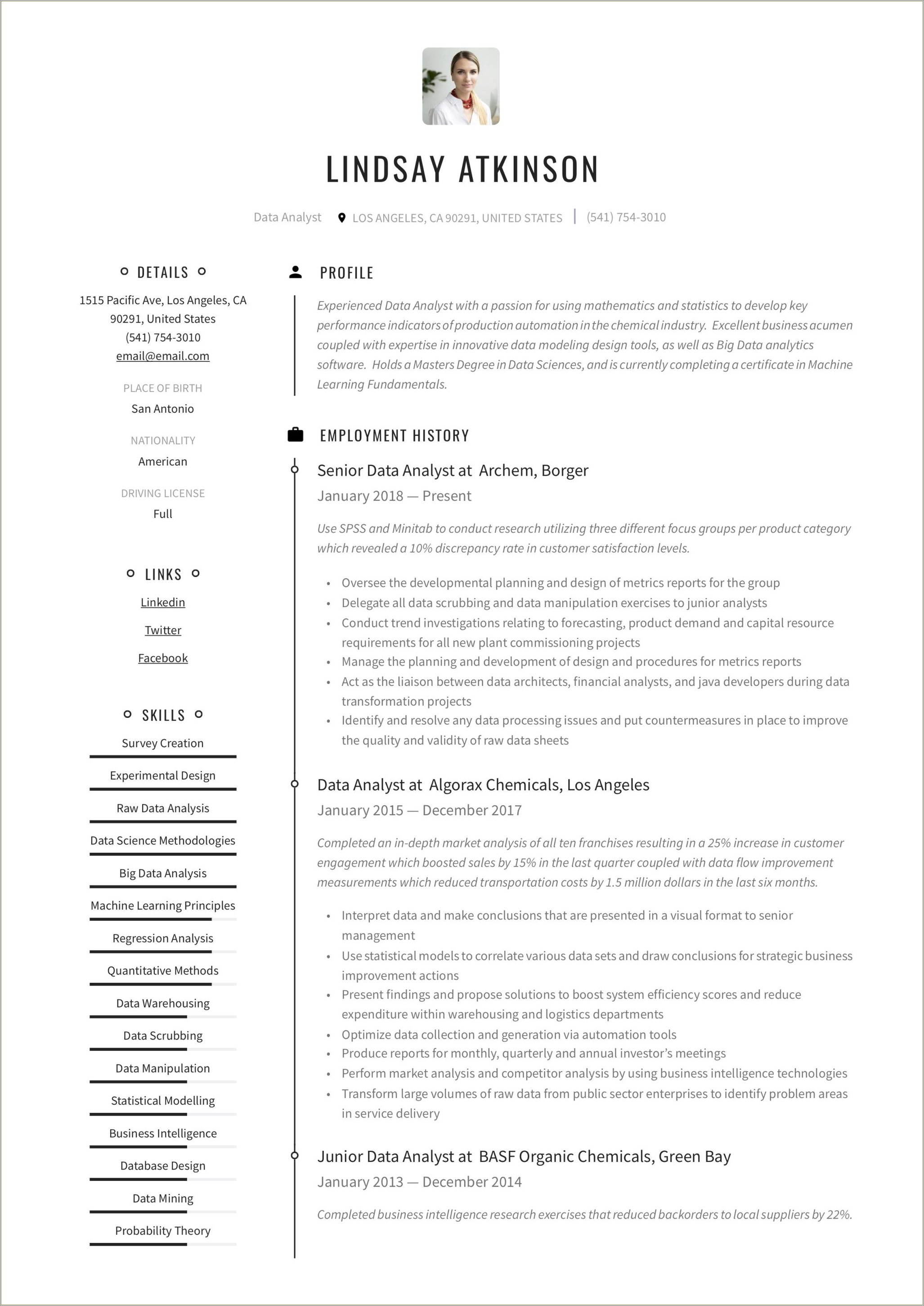 Capital One Data Analyst Sample Resume