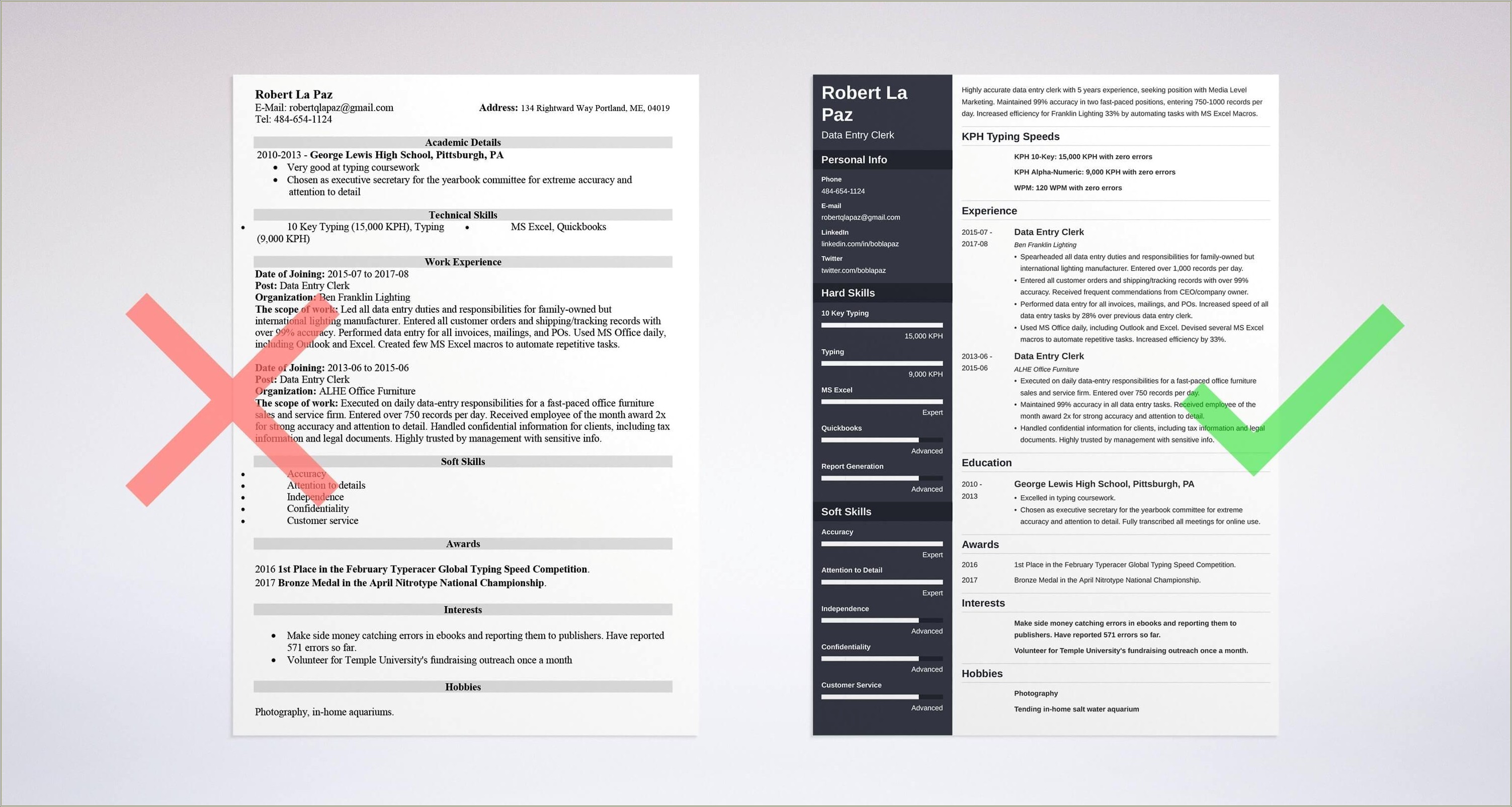 Career Objective For Resume For Data Entry Operator