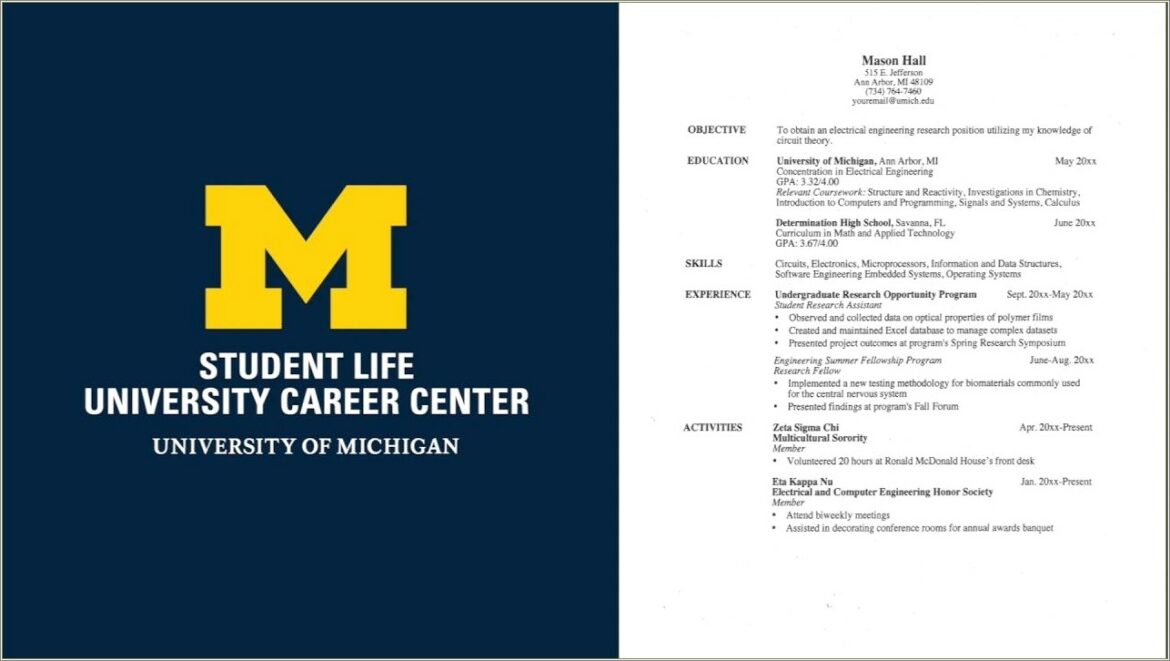 Career Objective Resume For Graduate School