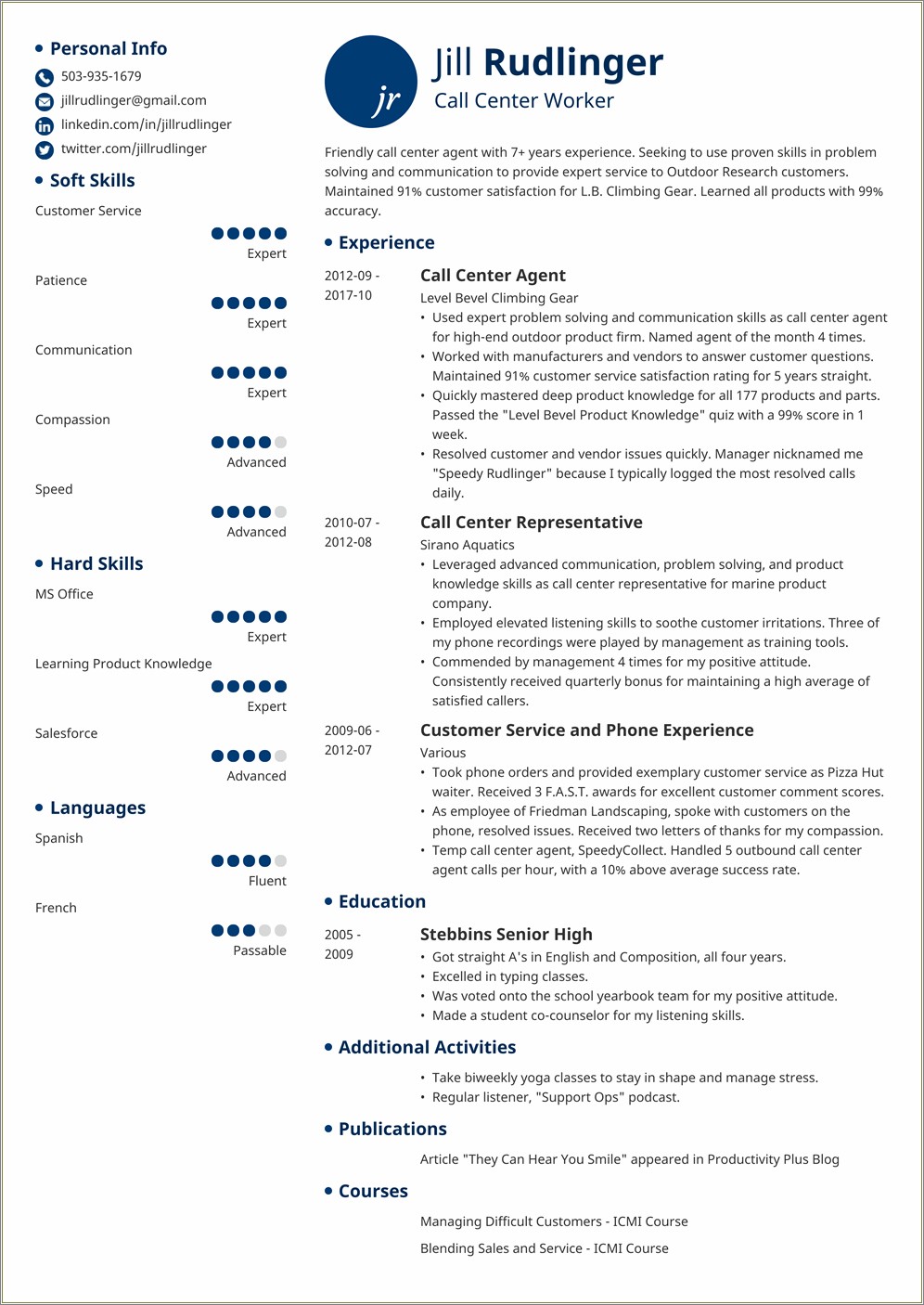 Career Objectives In Resume For Call Center