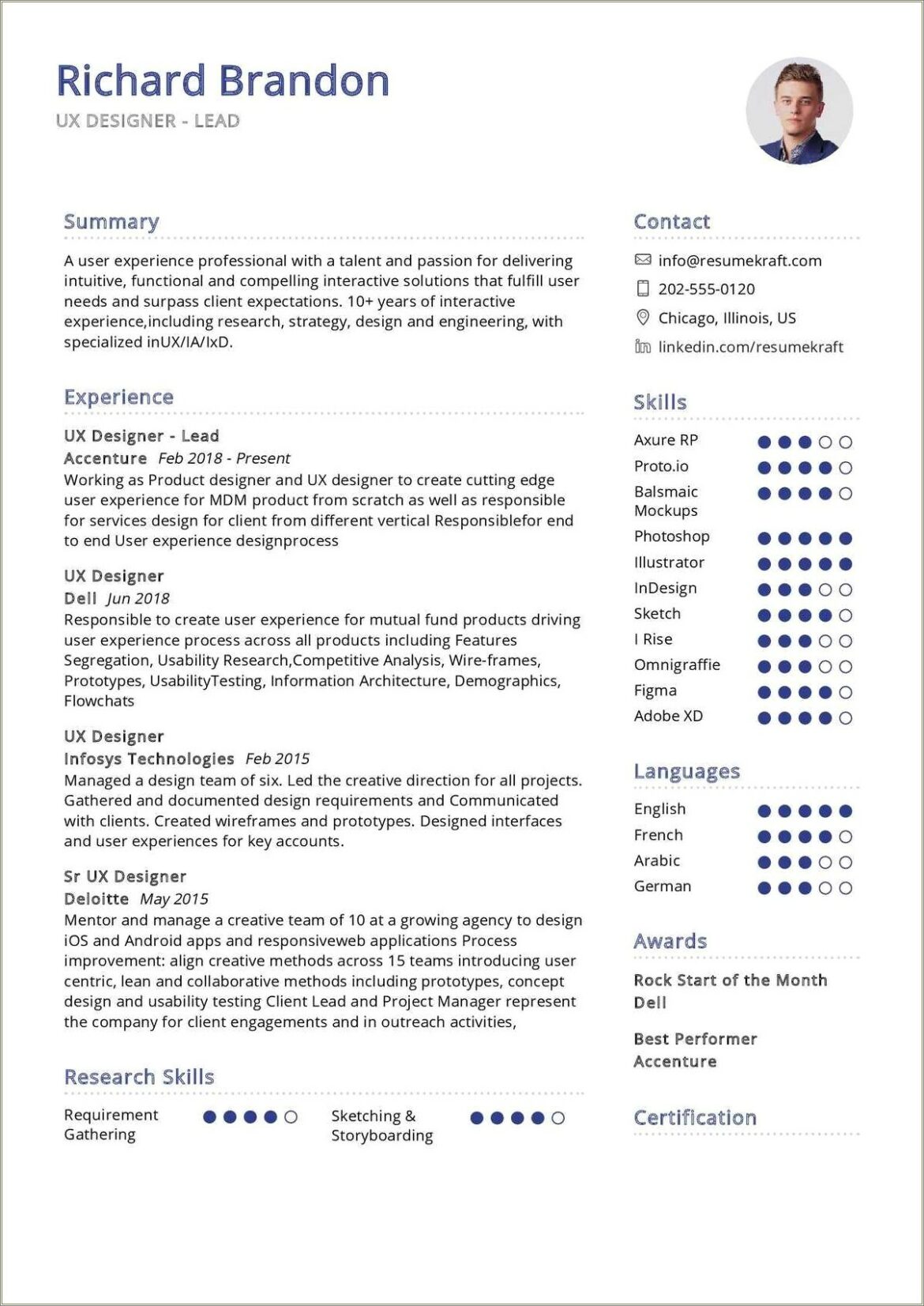 Career Shift Resume Sample Ux Design