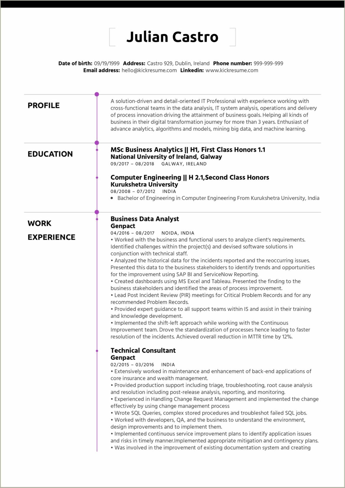 Career Summary For Business Analyst Resume