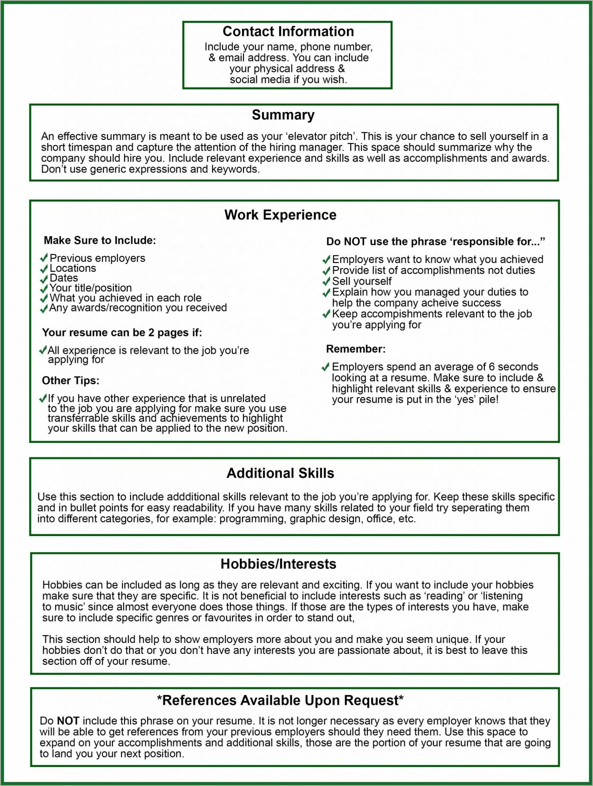 Categories To Put On A Resume
