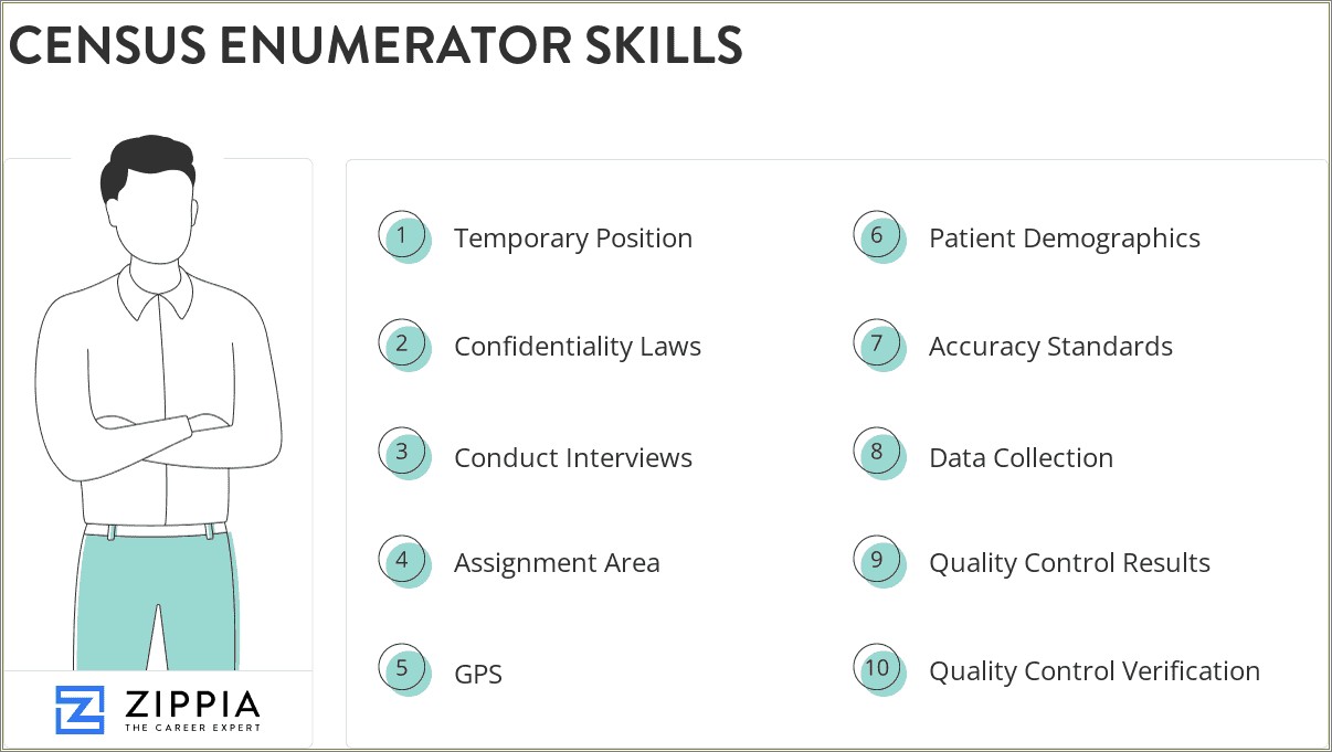 Census Job Did Not Ask For My Resume