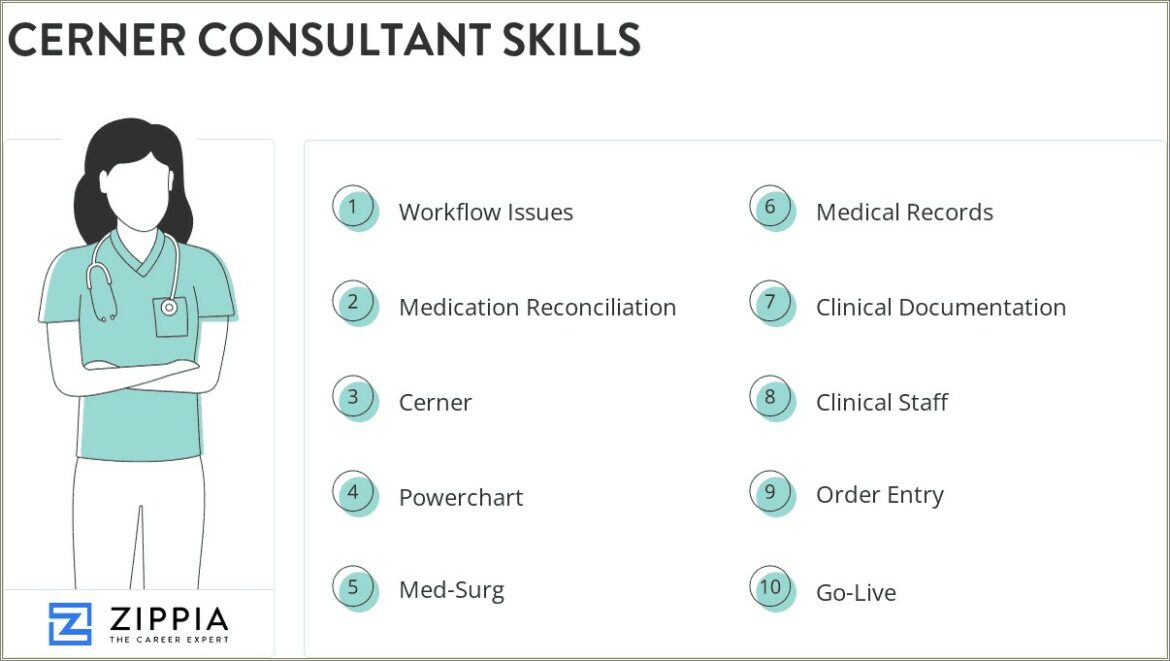 Cerner Documentation As Skill On Resume