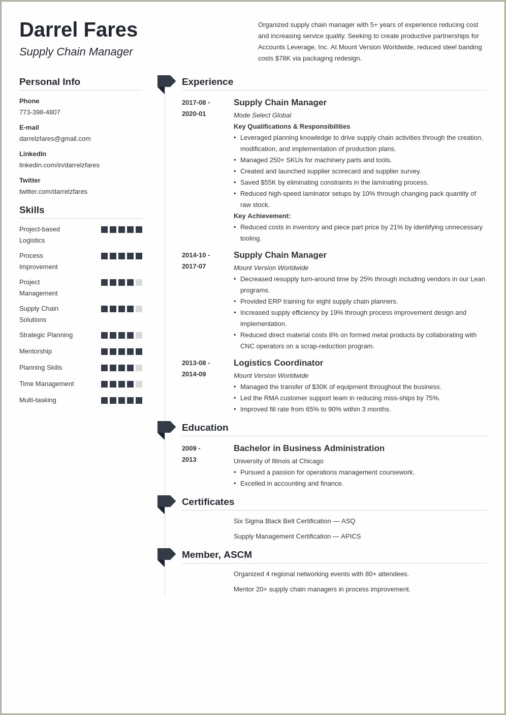 Certificate For Spray Drive Resume Sample