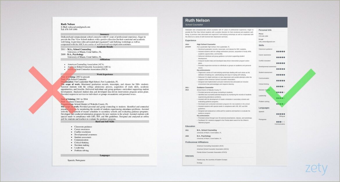 Certification Of School Counselor On Resume Example