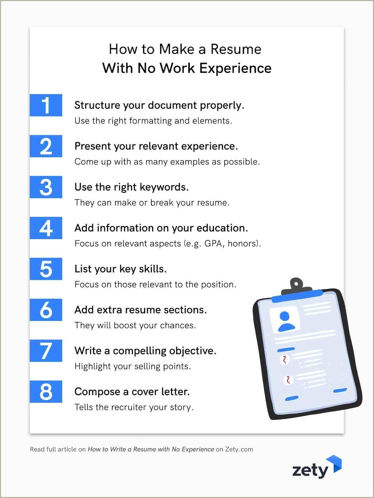 Chances Of Getting Job With And Without Resume