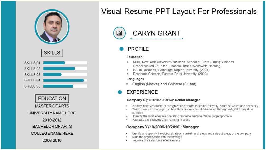 Characteristics Of A Good Resume Ppt