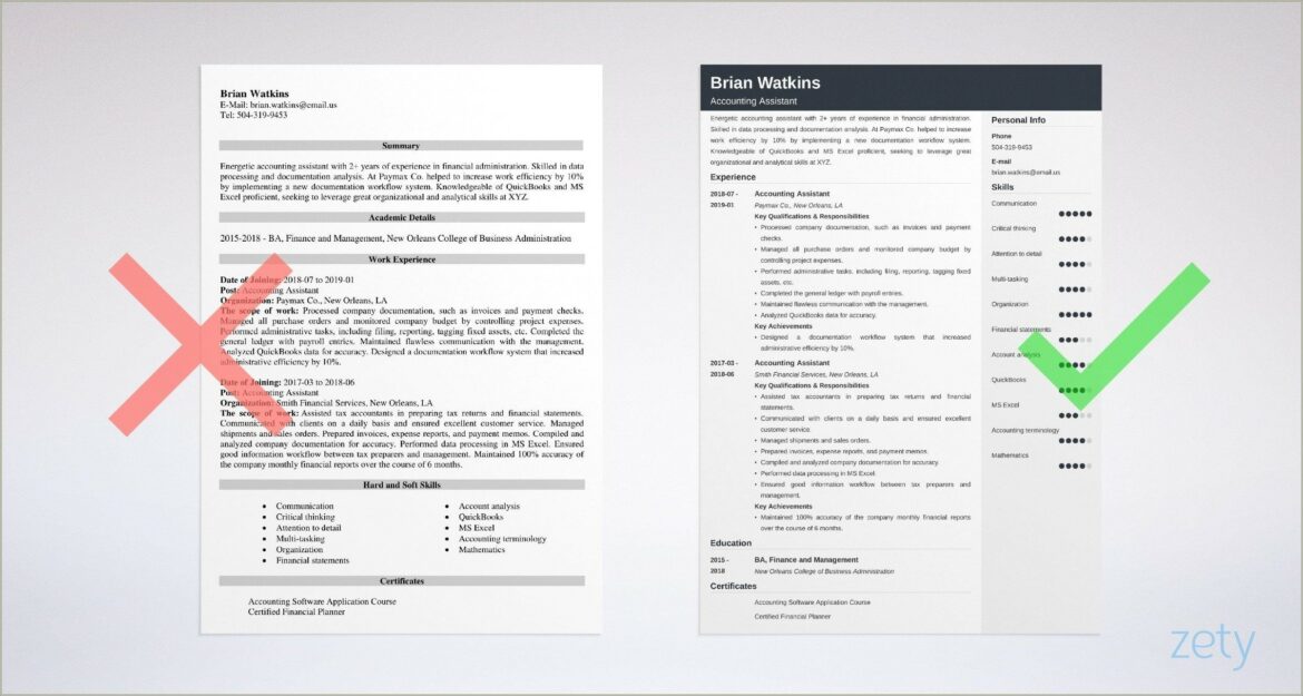 Chartered Accountant Resume Format In Word