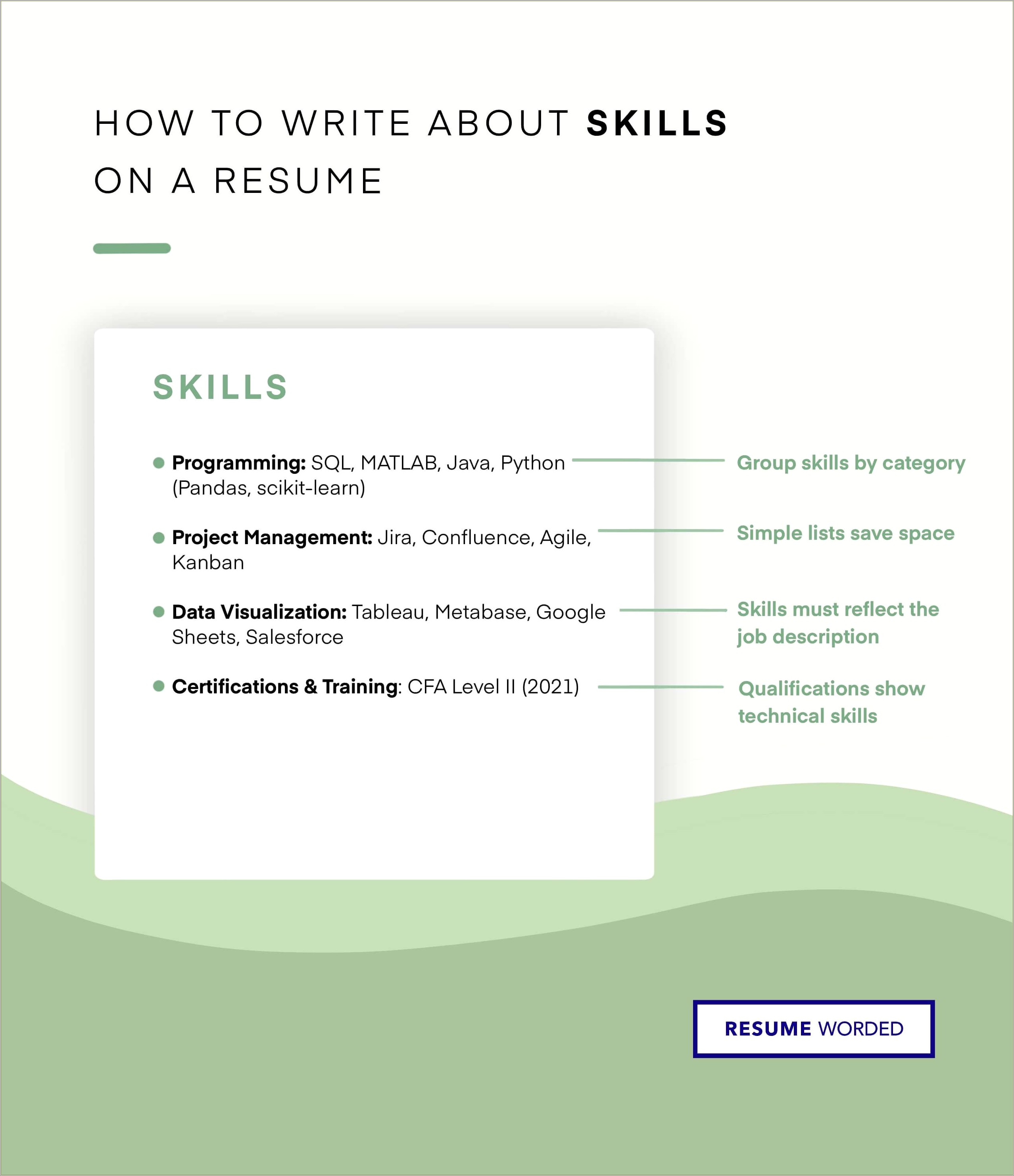 Chemistry Skills To Include On Resume