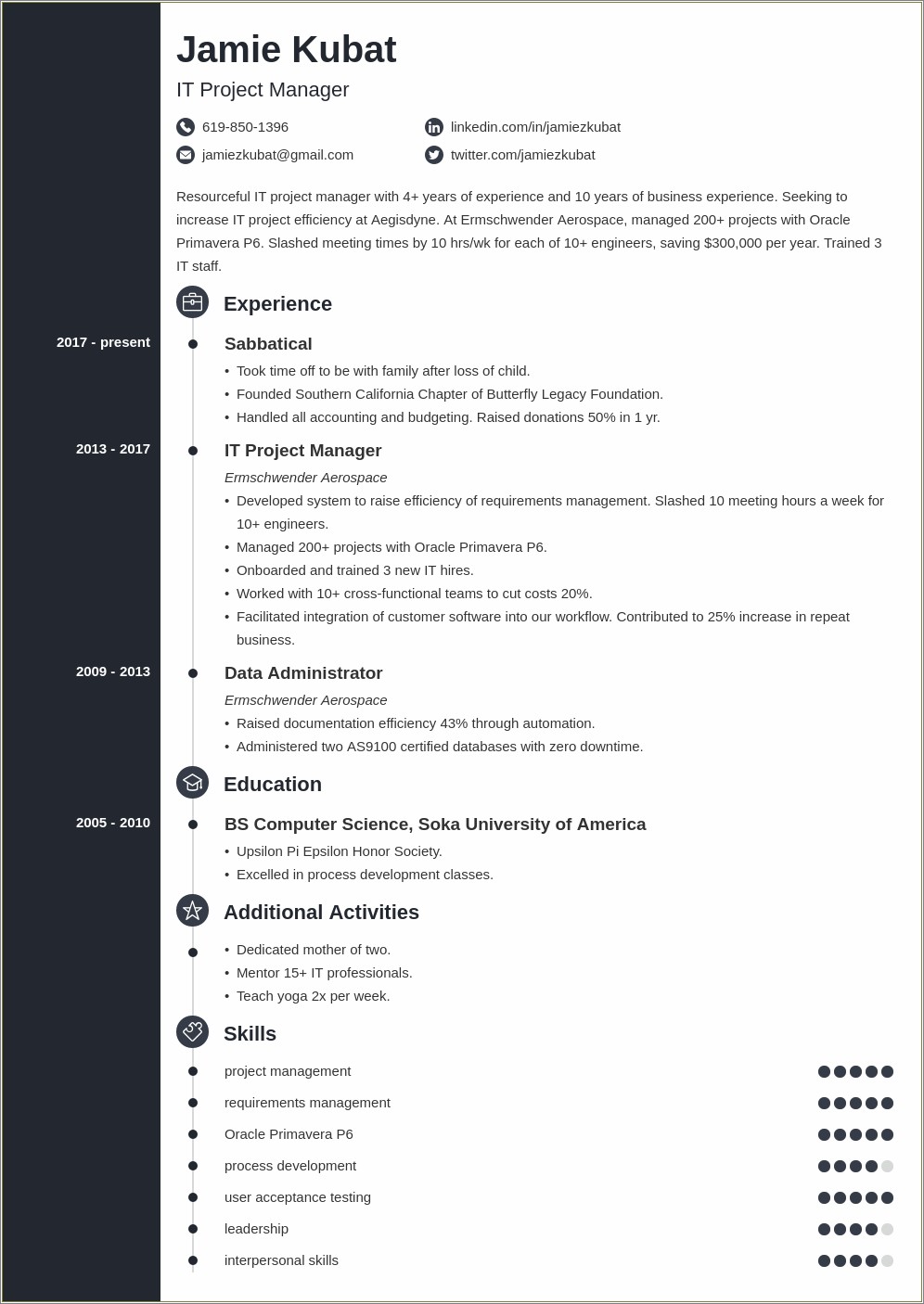 Chronological Resume With Employment Gap Samples