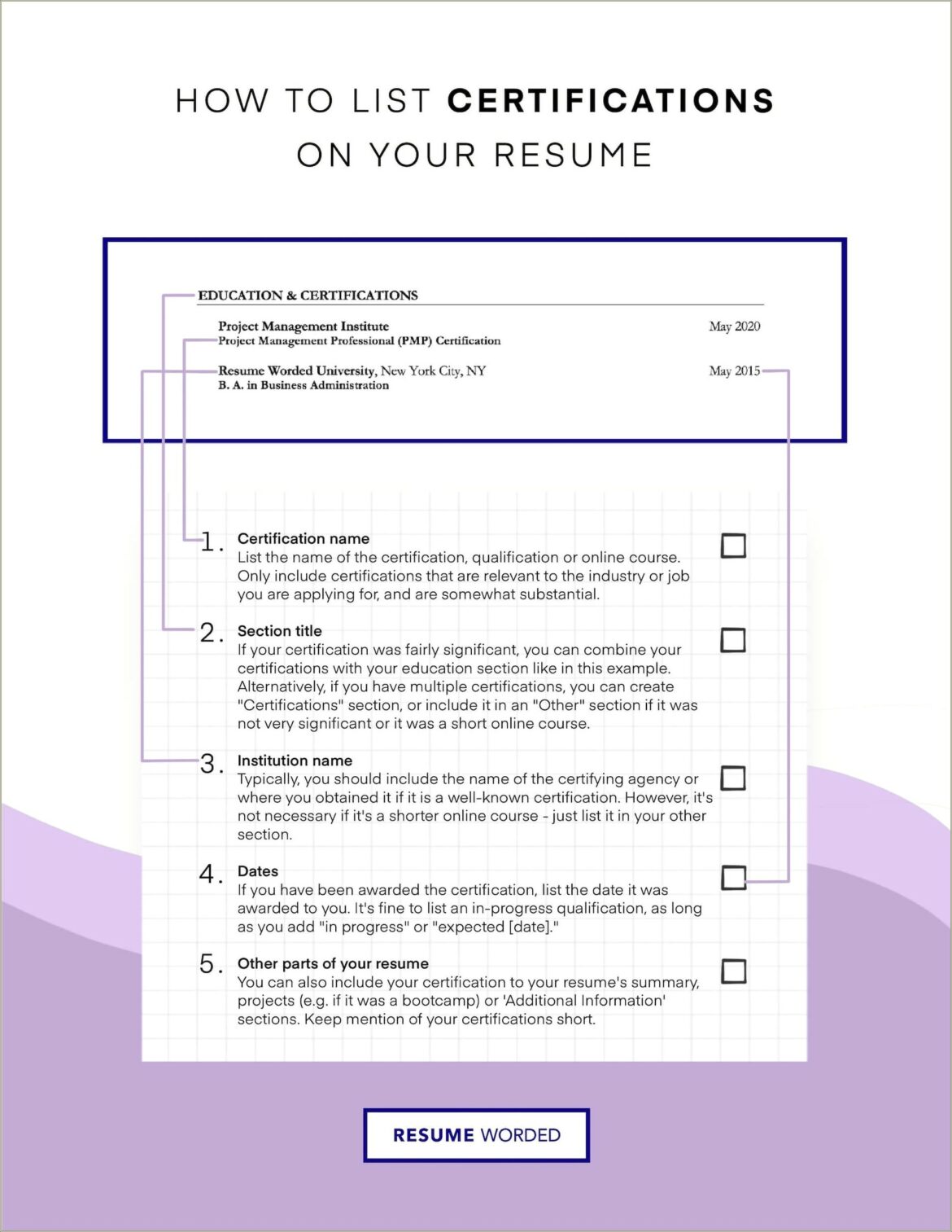 Cisco Skills To Put On Resume