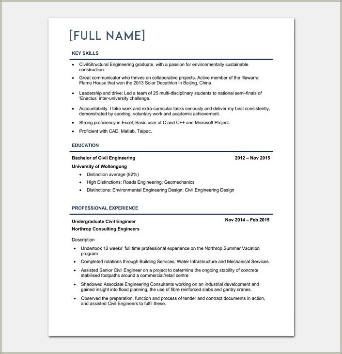 Civil Site Engineer Experience Resume Format