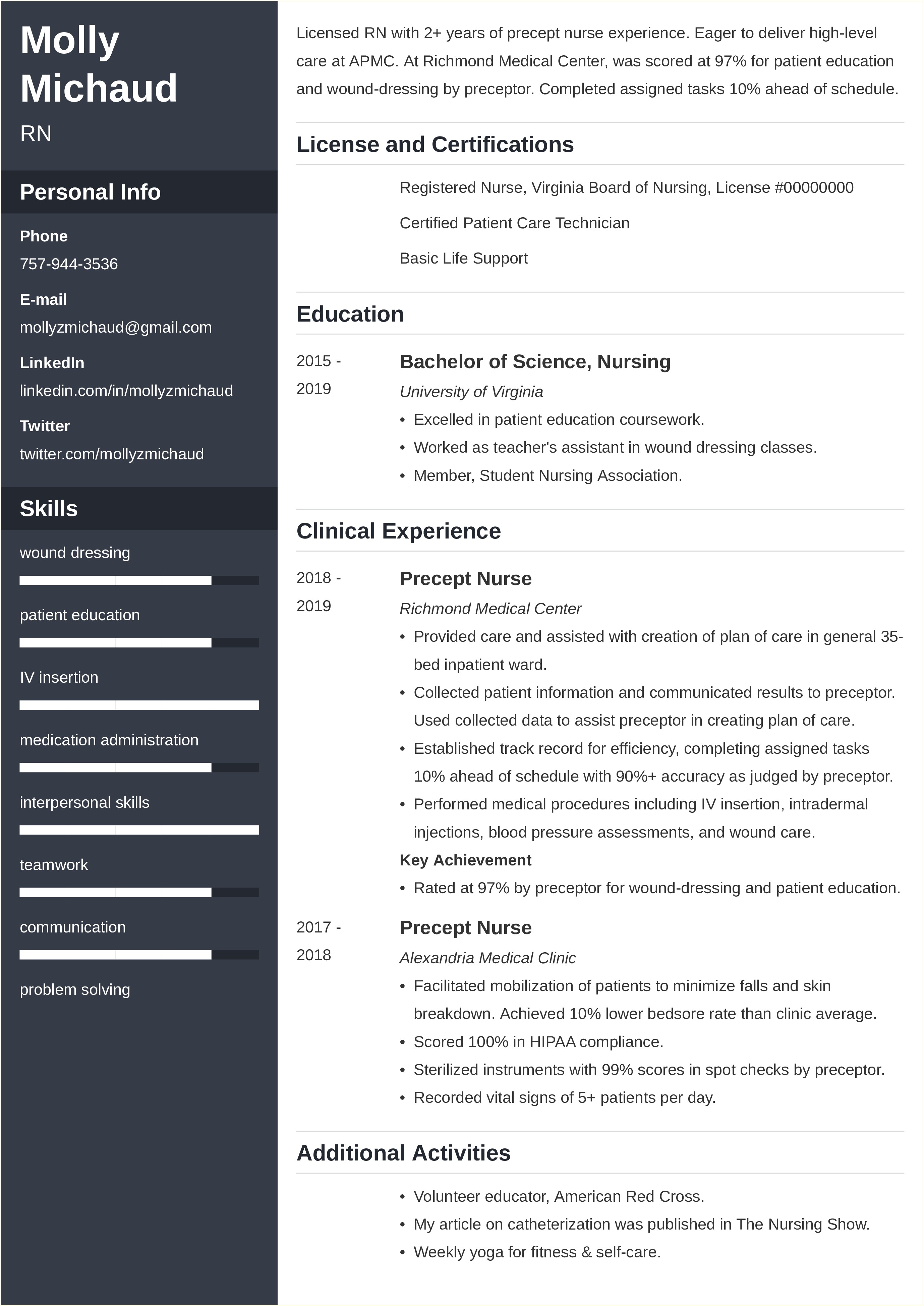 Clinical Experience Resume Examples For Nursing