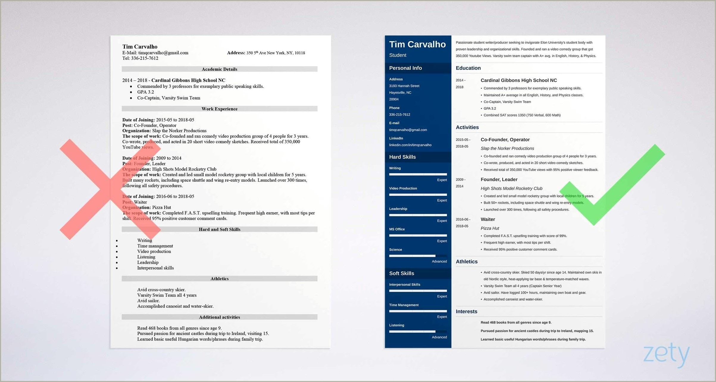 College Admission Resume From Homestead High School