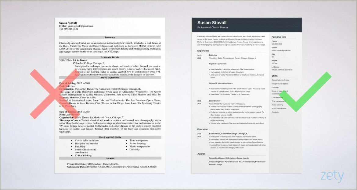 College Dance Resume And Portfolio Templates Pdf