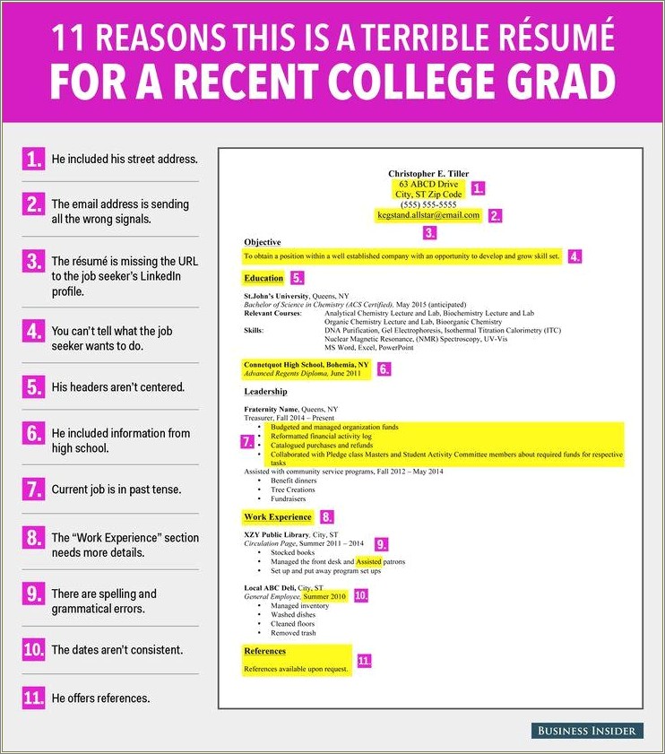 College Jobs That Look Good On Resume