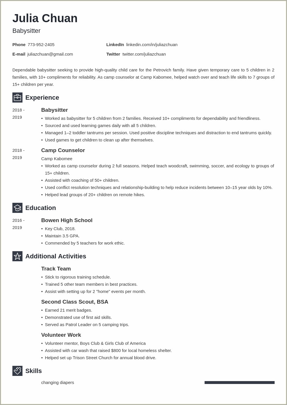 Community Volunteer Job Description For Resume
