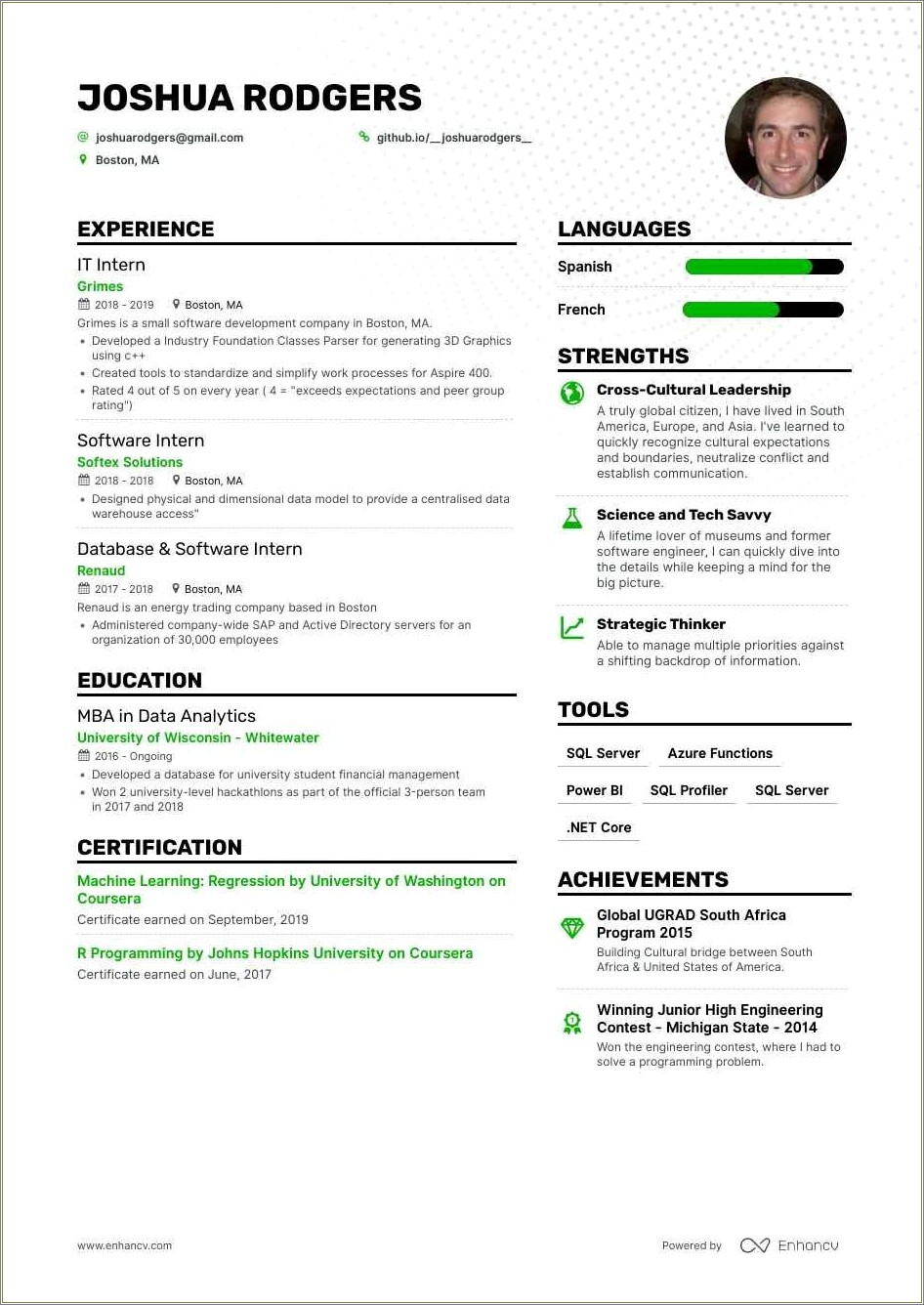 Computer Science Jobs Who Looks At Your Resume