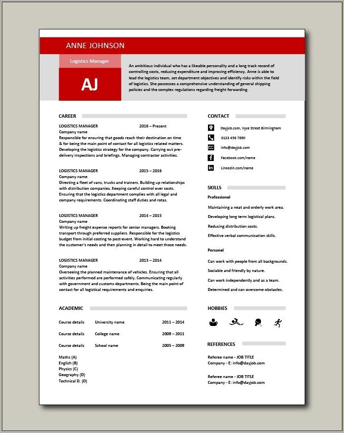 Computer Skills Job Description For Resume