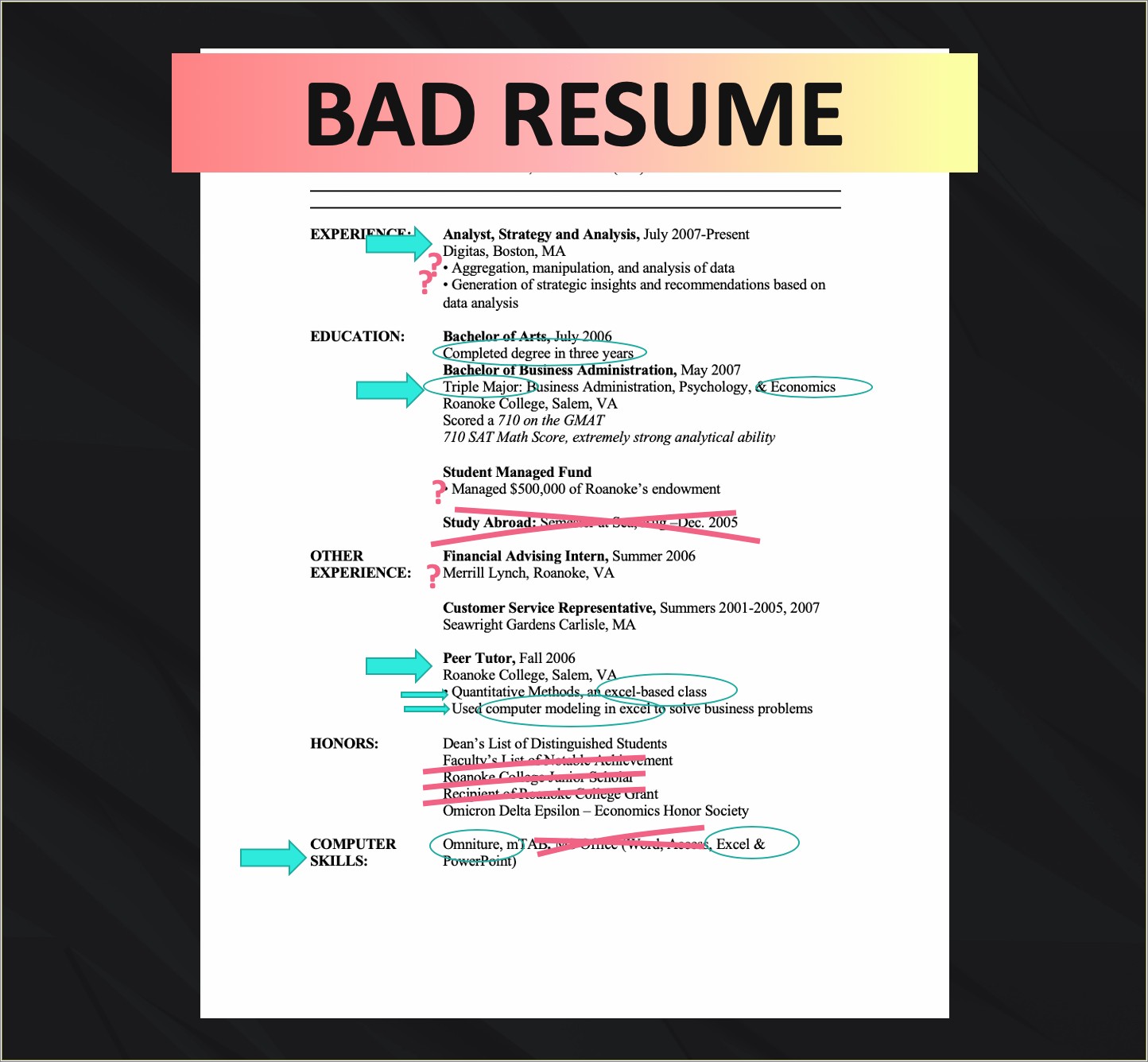 Computer Skills That Look Good On A Resume