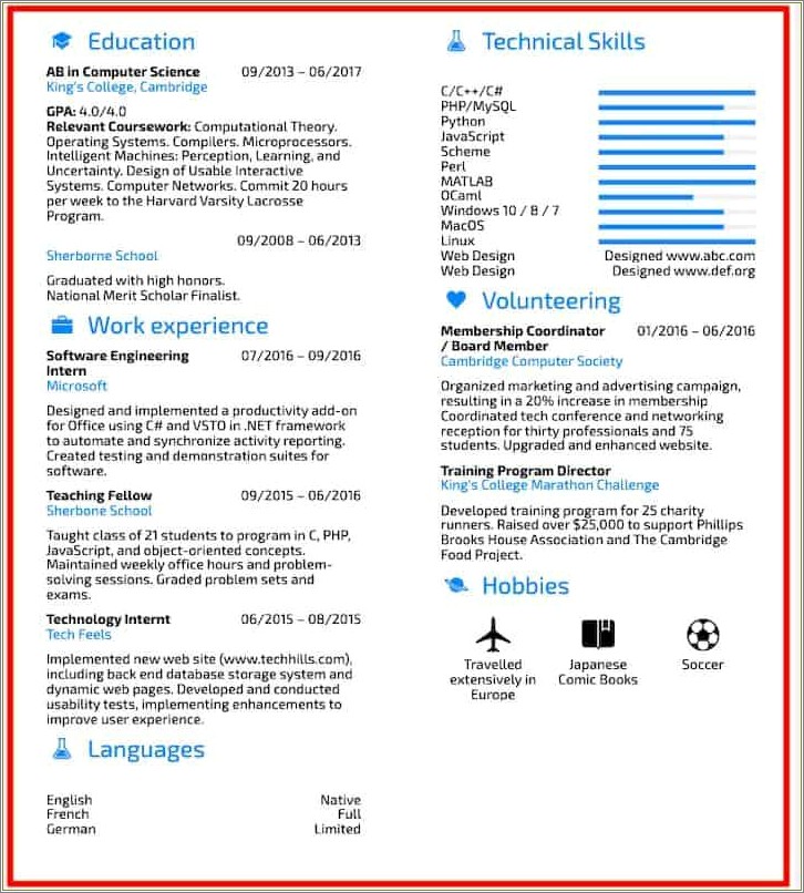 Computer Skills To Mention On Resume