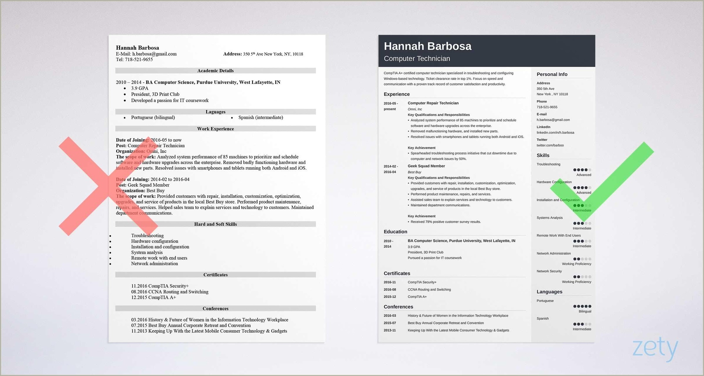 Computer Technician Resume Personal Profile Objective