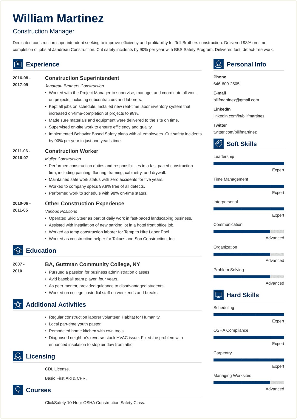 Construction Skills And Abilities For Resume