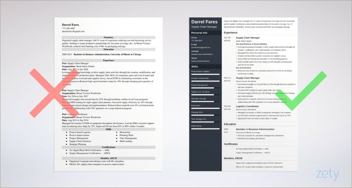 Core Competencies Resume Supply Chain Management