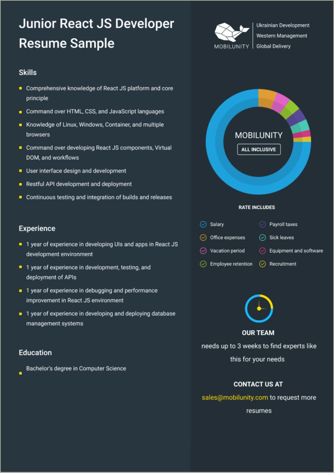 Core Java Resume For 1 Year Experience