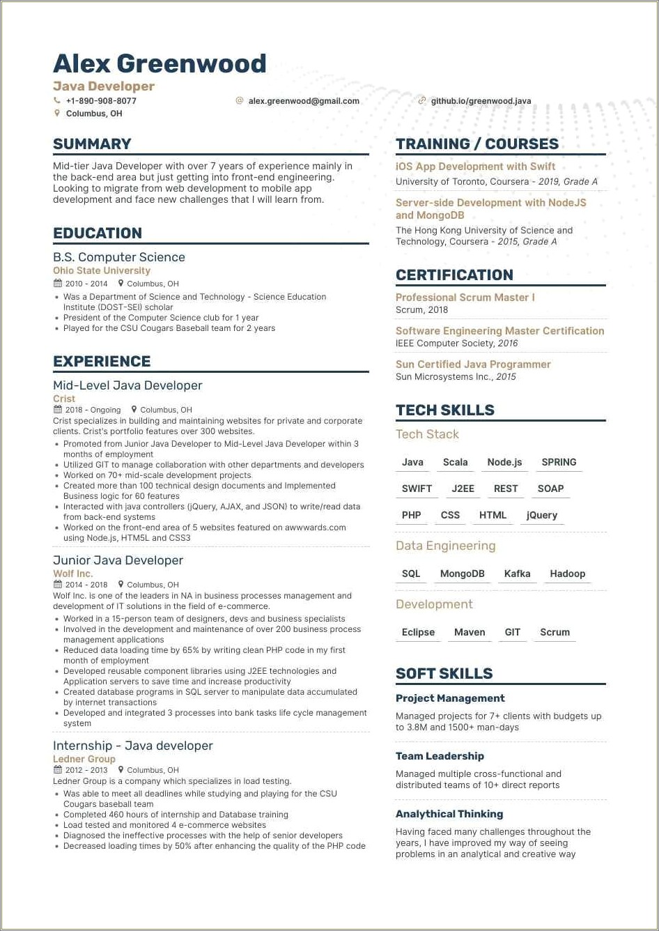 Core Java Resume For 2 Years Experience