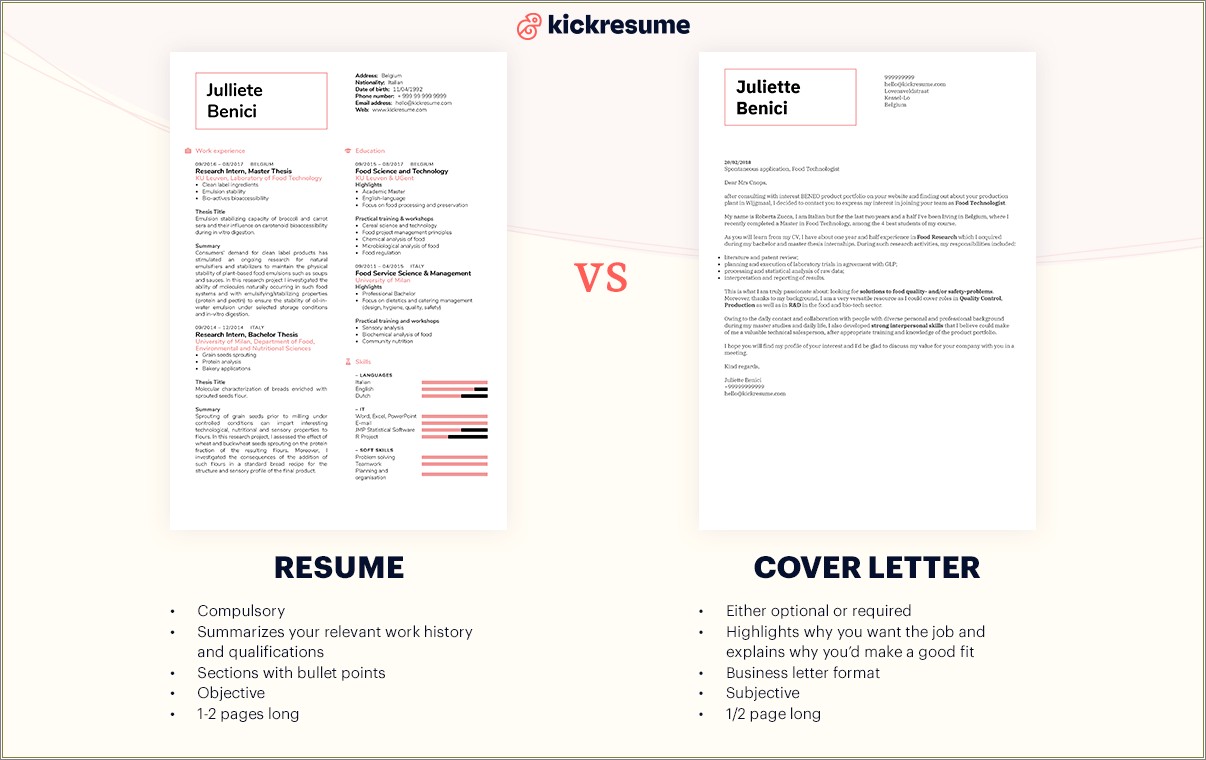 Cover Letter Is A Summary Of Resume